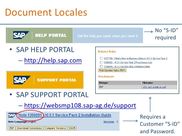 Businessobjects Xi Release 2 For Dummies Pdf